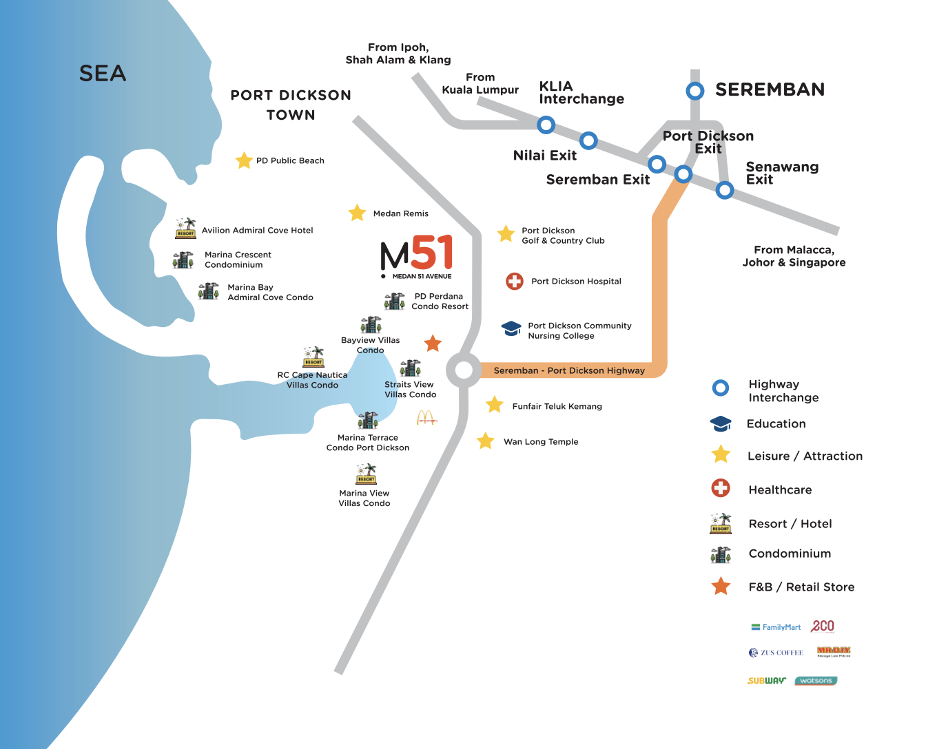M51 Avenue location map showing Port Dickson and highway connectivity